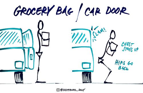 | COACHING CUE |

“Grocery bag / Car door”

When?
Learning to squat

What does this mean?
Imagine your arms are full with a b...