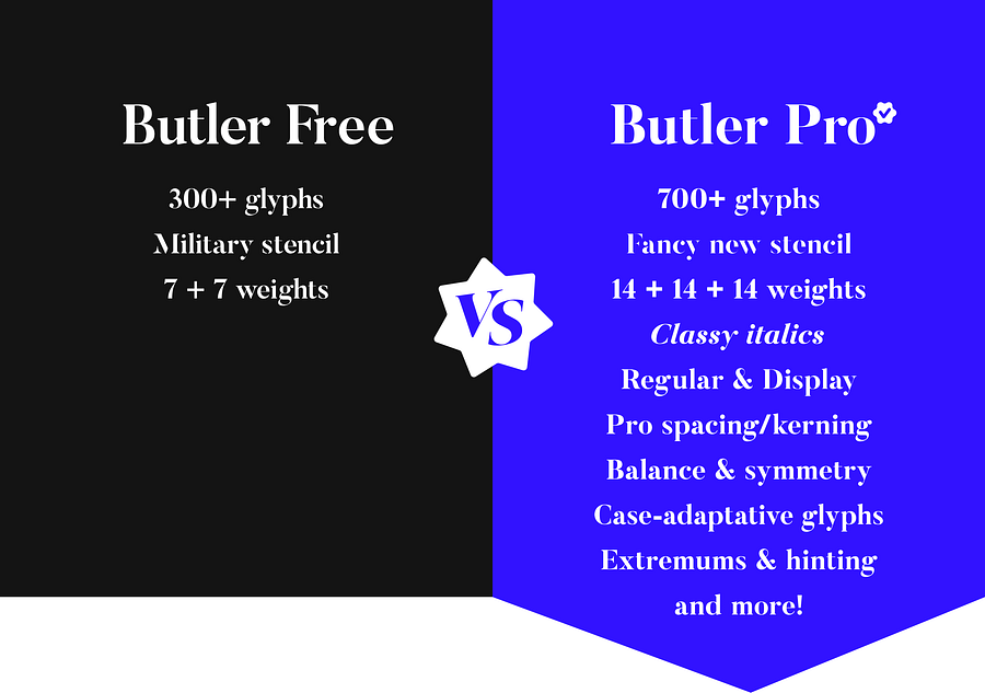 Butler Pro product image (6)