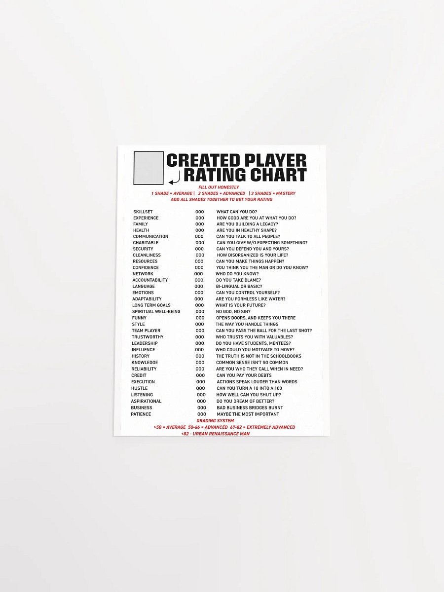 CREATED PLAYER RATING CHART product image (15)