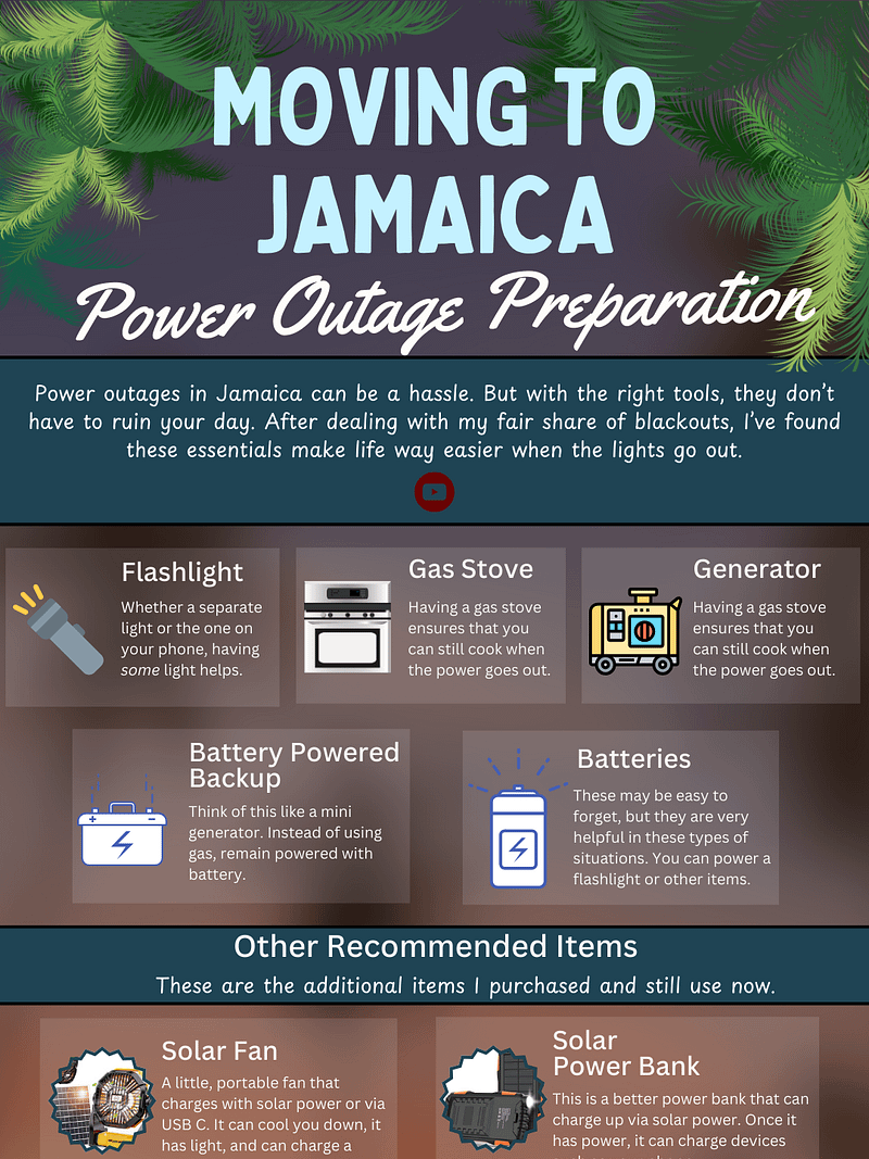 Jamaica Power Outage Cheat Sheet