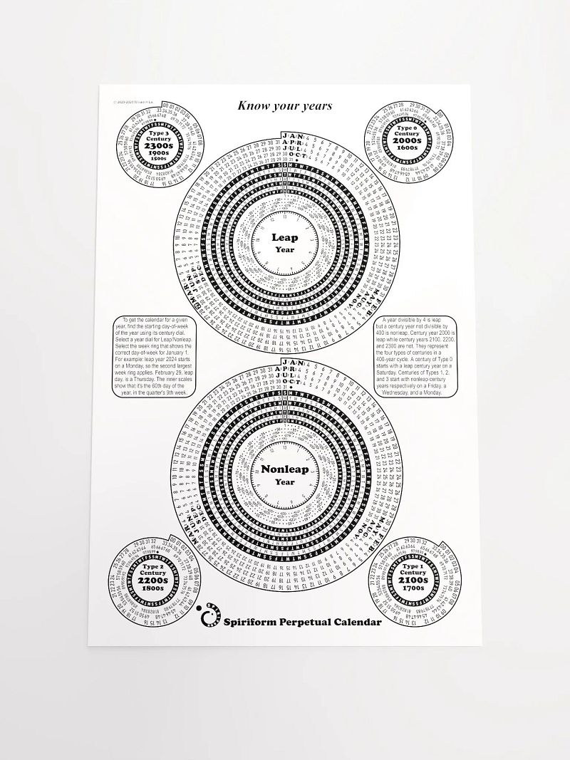 Spiriform Perpetual Calendar 12