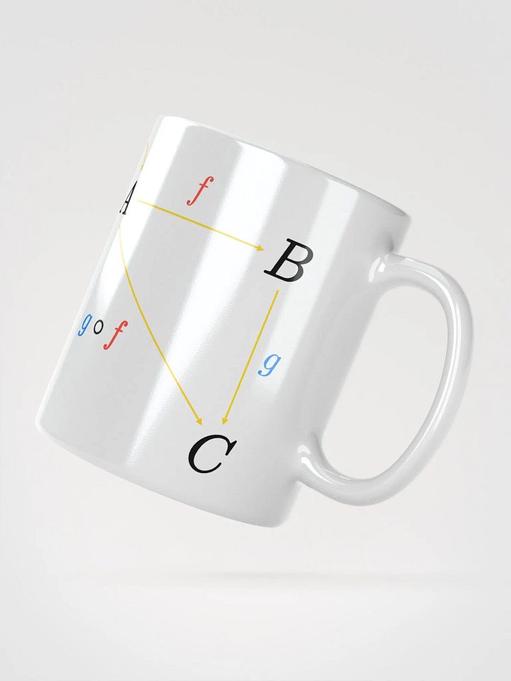 Category Mug product image (2)