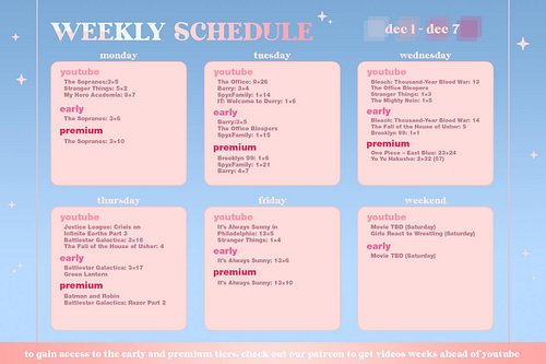 Sooooo…what did we think of the first batch of Stranger Things???

#reaction #youtube