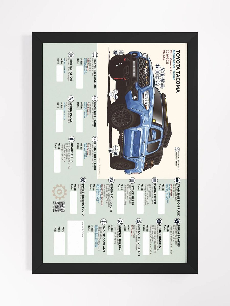 3RD GEN MAINTENANCE TRACKER V1.1 - Blue (Framed) product image (2)