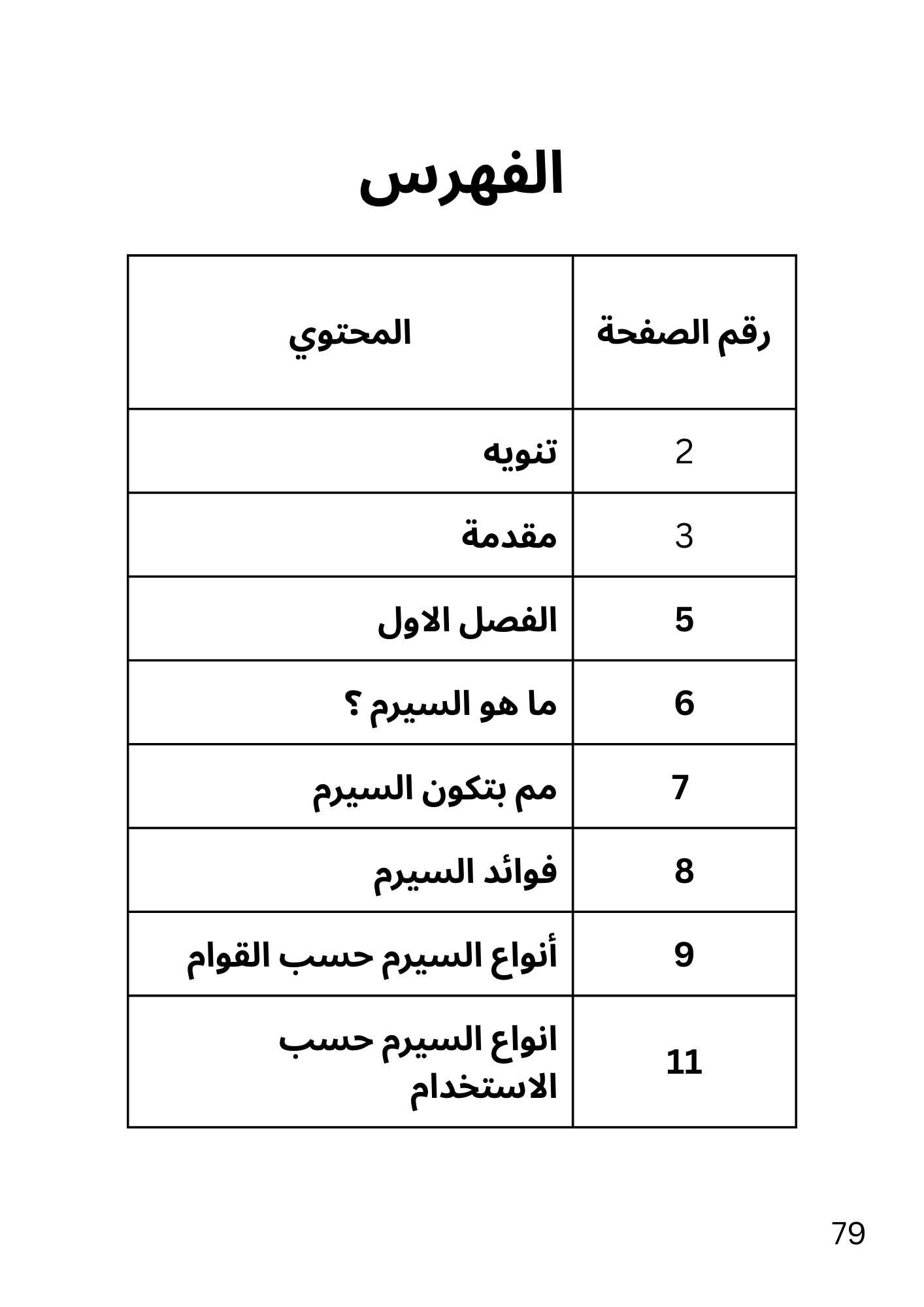 كتاب ١٥ تركيبة إحترافيةلصناعة السيرم product image (4)