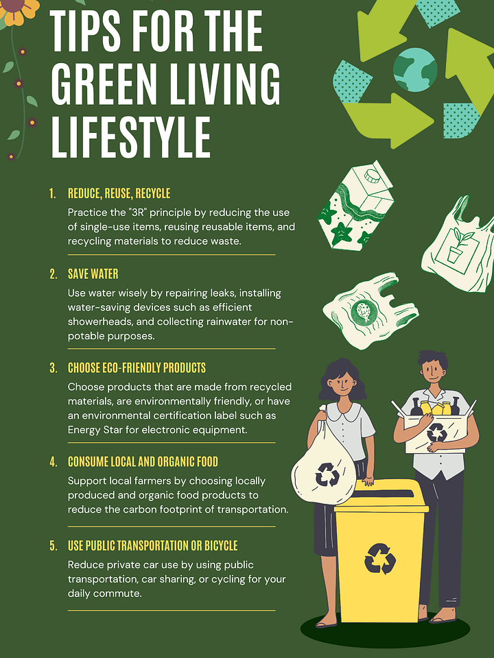 Tips for Green Living product image (1)