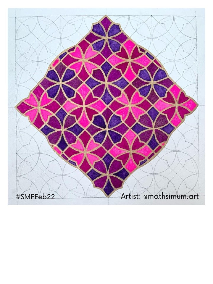 Tutorial Pack #SMPFeb22 product image (7)