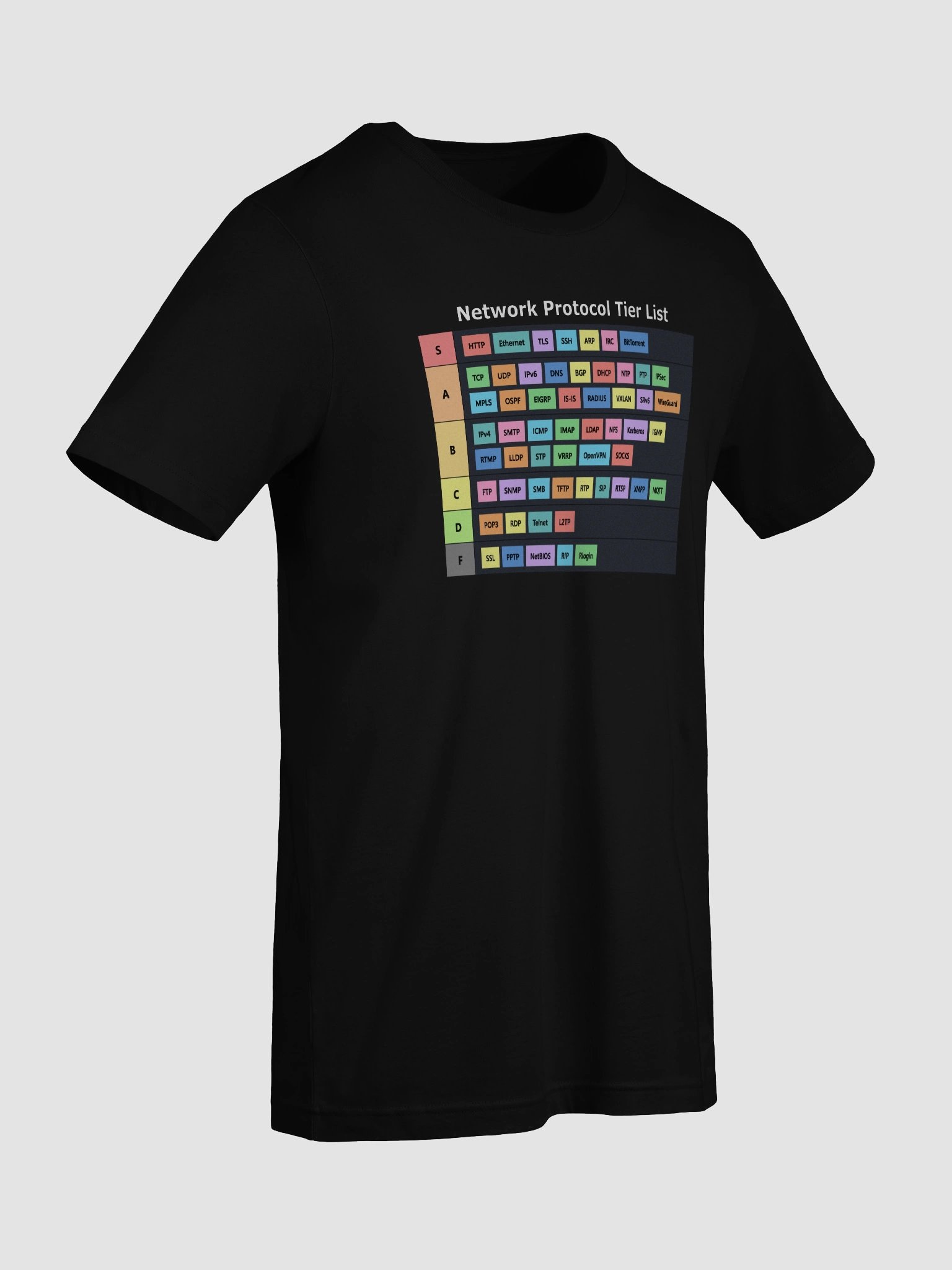 Network Protocol Tier List T-Shirt product image (9)