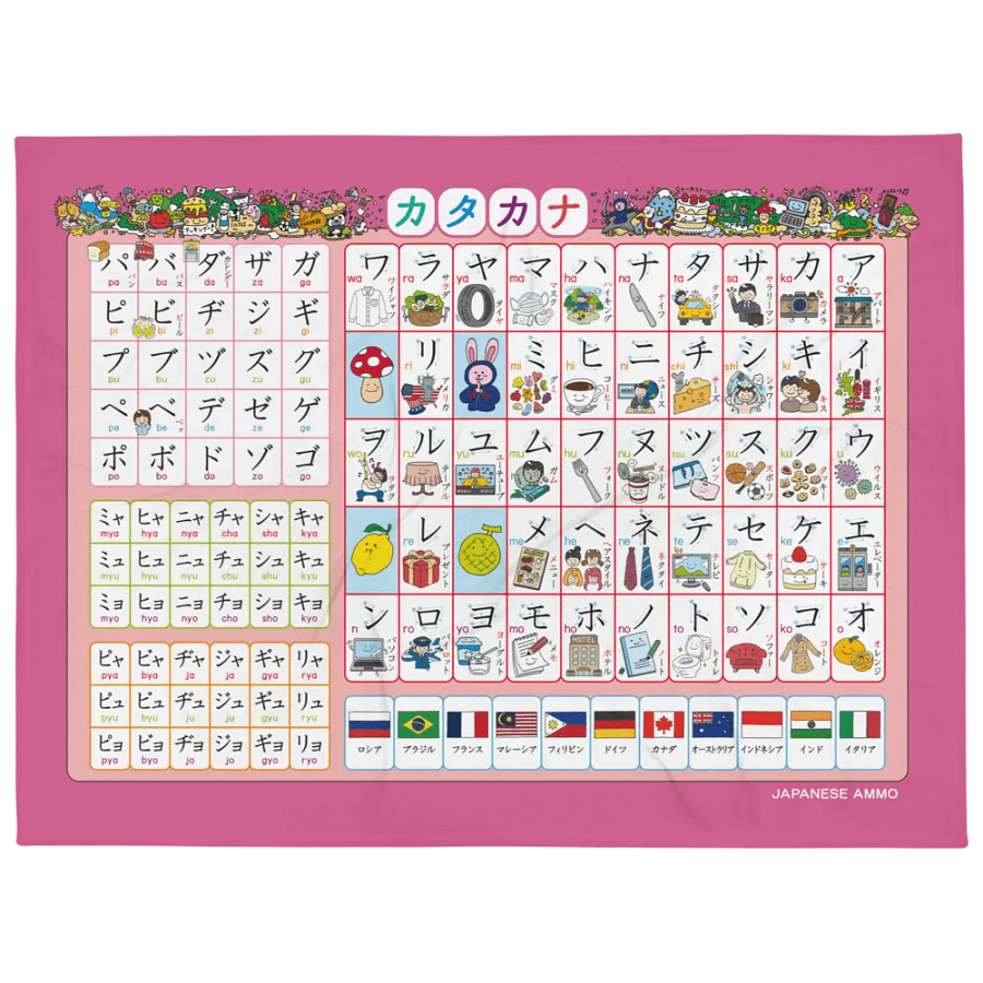 Katakana Blanket by Japanese Ammo product image (1)