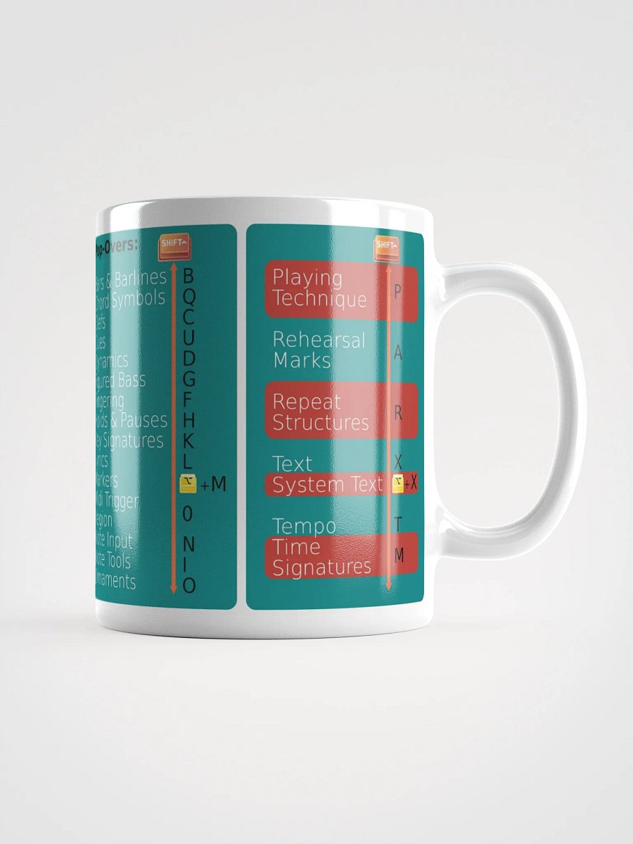 ShortCUP (keyboard shortcuts compatible with Dorico) MacOS[70s] product image (3)