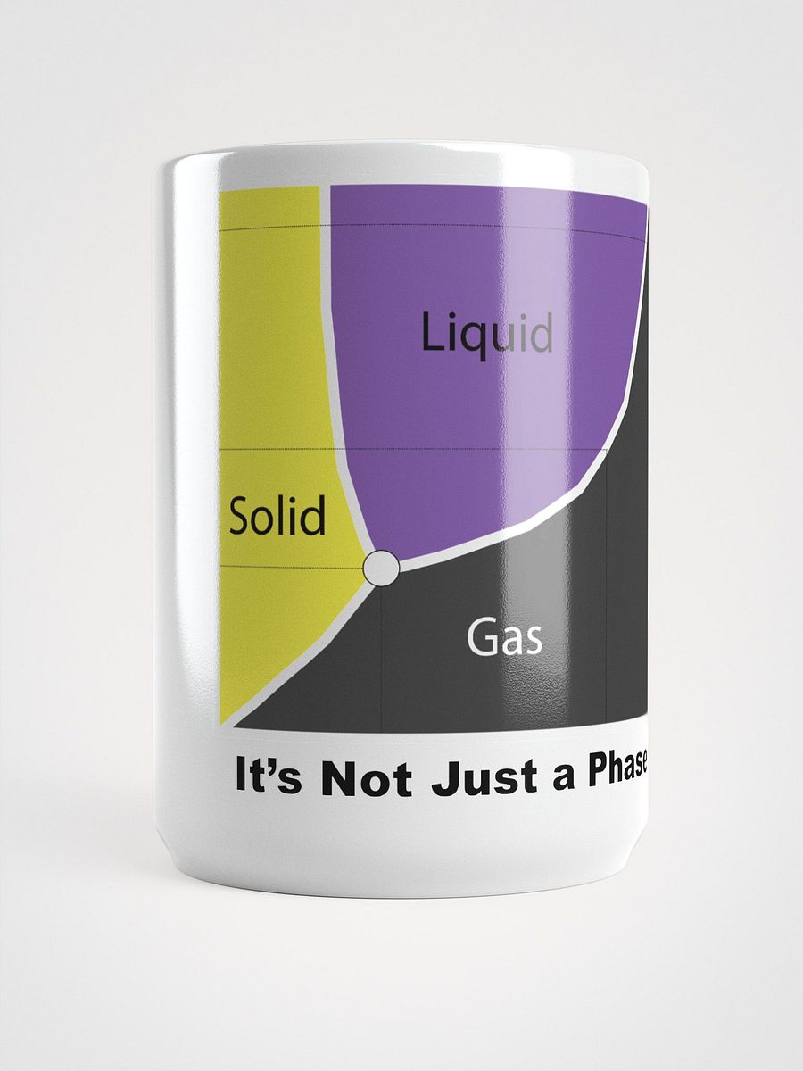 It's Not Just a Phase- Non Binary Mug product image (5)