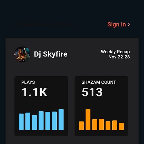 Dj skyfire 

Weekly recap apple iTunes for Dj skyfire