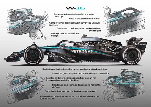 W16 technical drawing just dropped 😍

Still riding high on the adrenaline from George Russell's stunning victory in Canada! T...