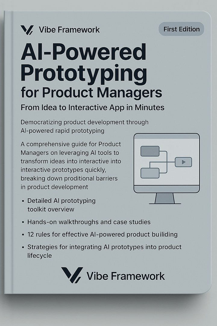 AI-Powered Prototyping for Product Managers: From Idea to Interactive App in Minutes product image (1)