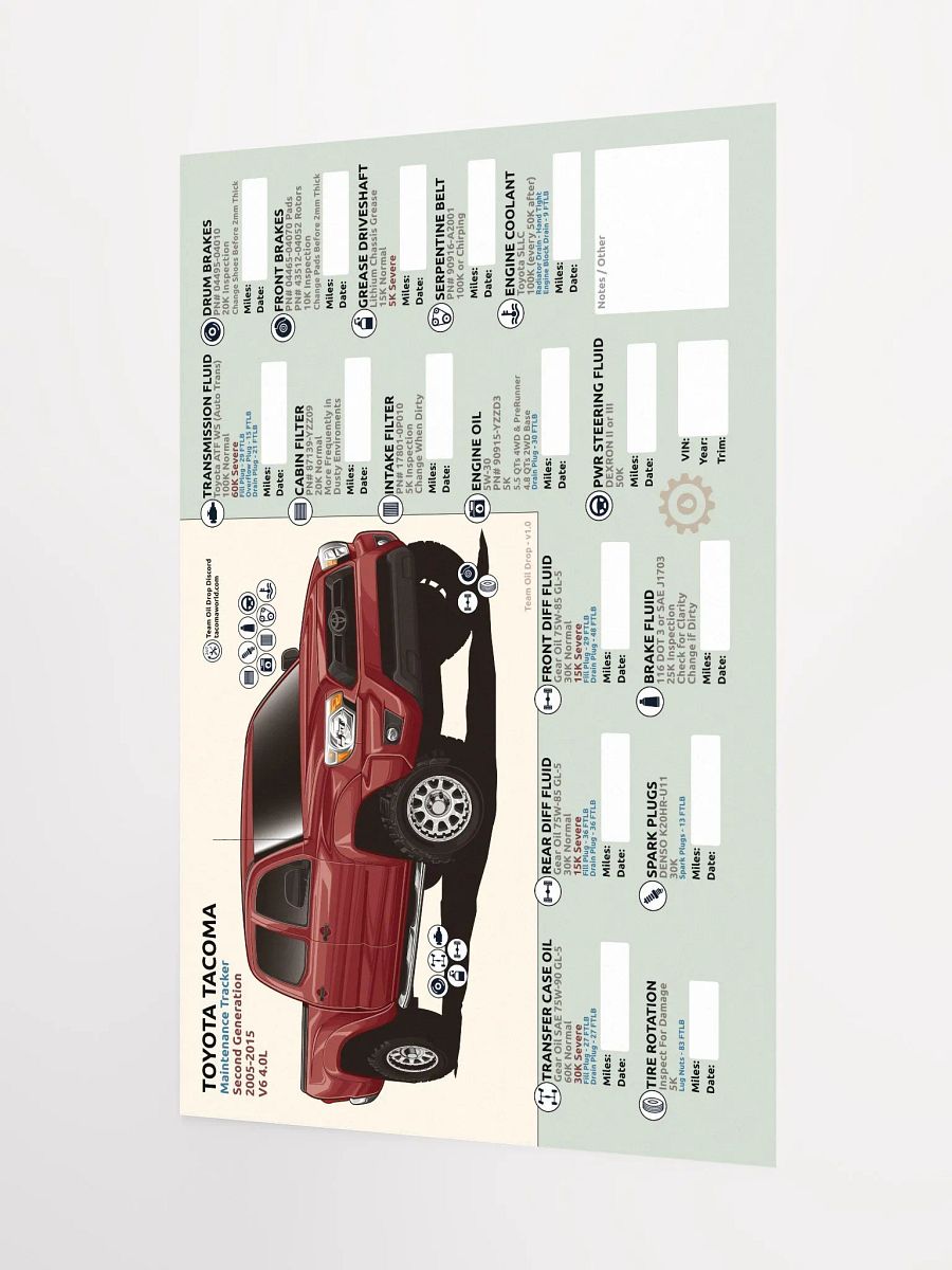 2nd GEN MAINTENANCE TRACKER V1.0 - Barcelona product image (4)