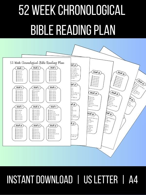 52 Week Chronological Printable Bible Reading Plan product image (1)