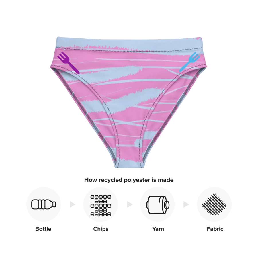 Crossed FoRks Recycled High-Waisted Bakini Bottom product image (12)