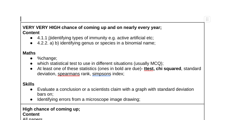 2024 OCR A level Biology predictions product image (1)