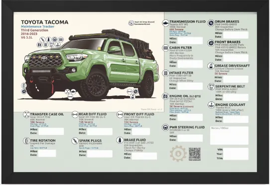 3rd Gen Maintenance Tracker v1.1 - Lime (Framed) product image (1)