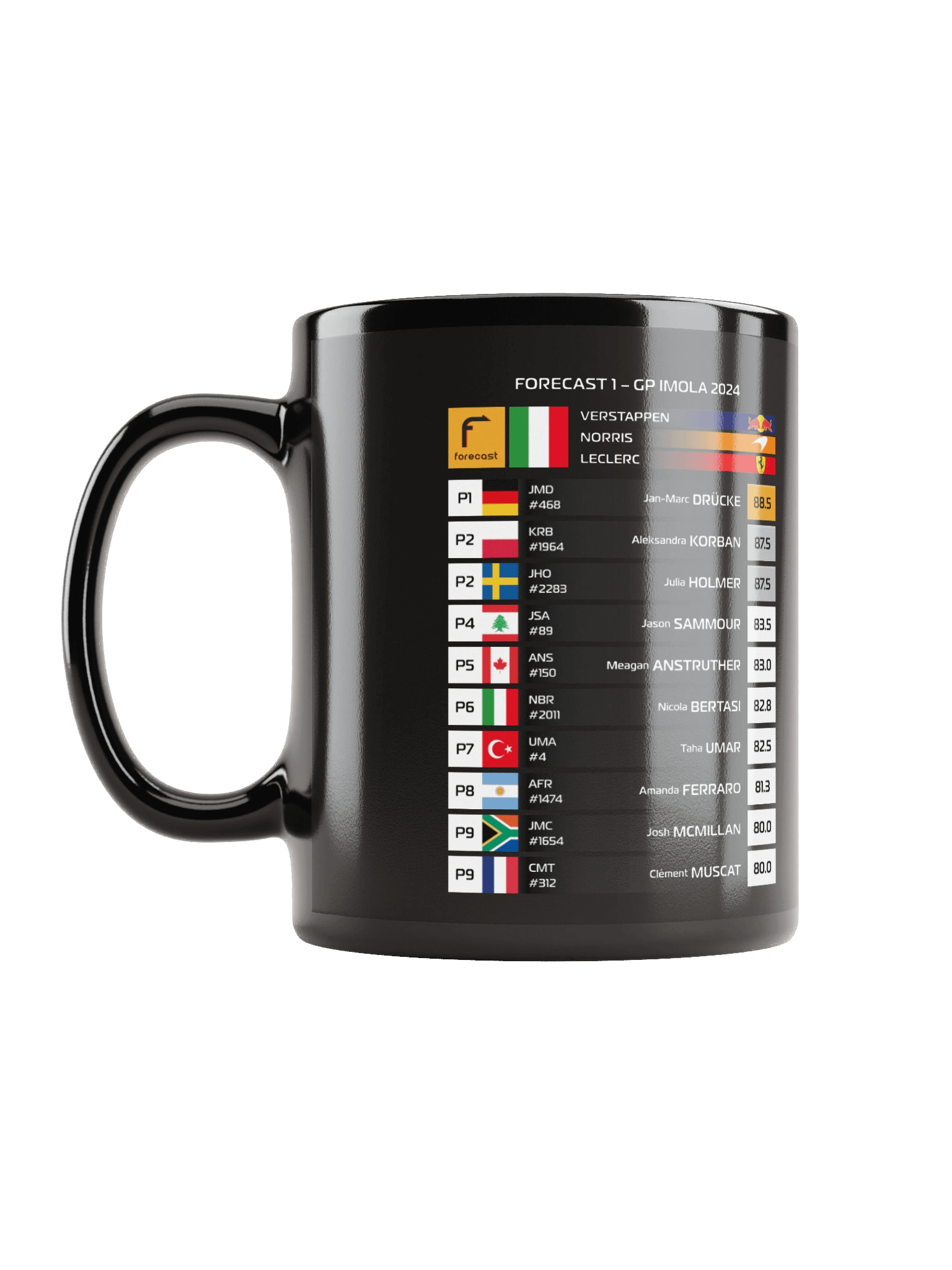 GP Imola 2024 Mug product image (1)