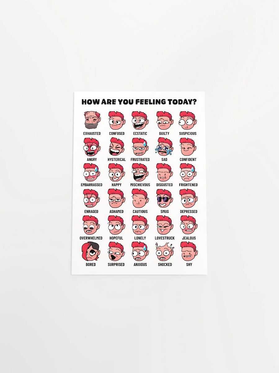 How Are You Feeling Today Poster product image (4)