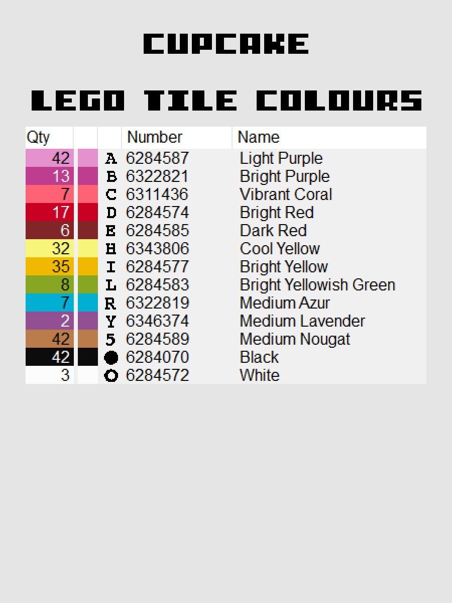 Cupcake Pixel Art product image (5)