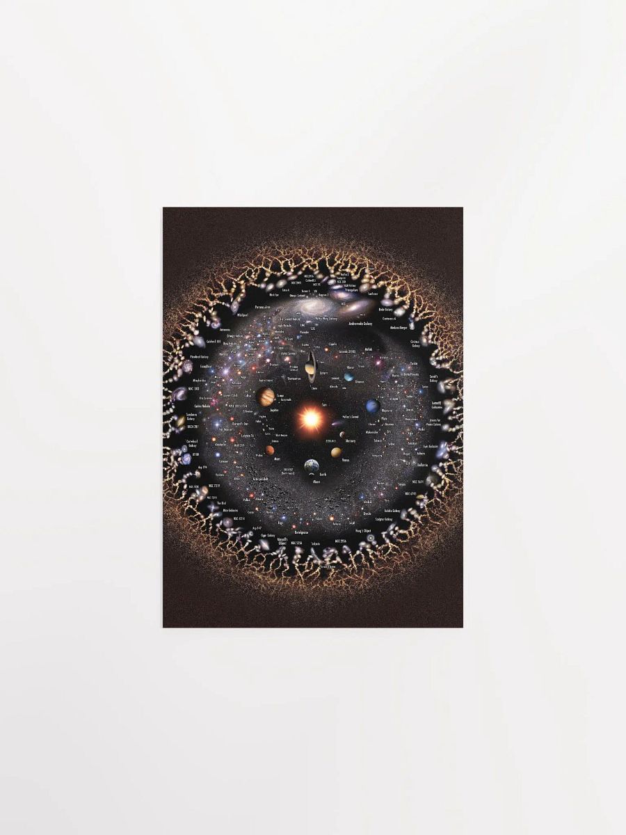 Galaxies Annotated product image (9)