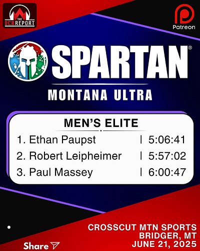 Spartan Montana Ultra and Beast Race Results. June 21, 2025. Bridger, Montana. Follow @theocrreport for more race results all...