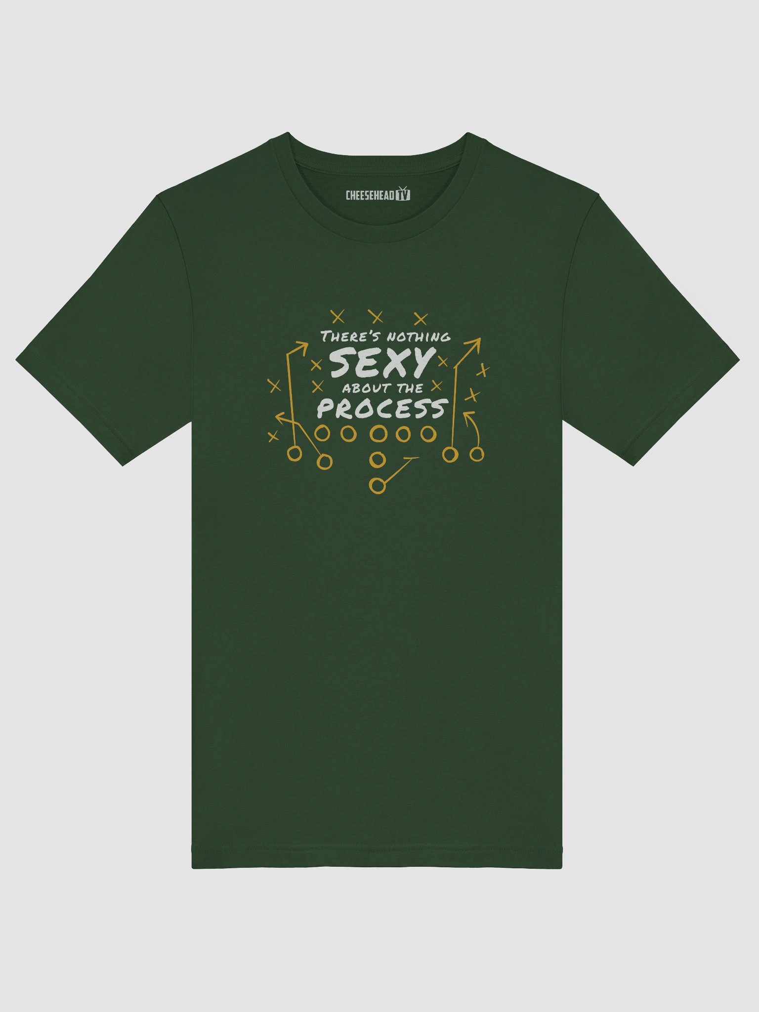 There's Nothing Sexy About The Process product image (5)