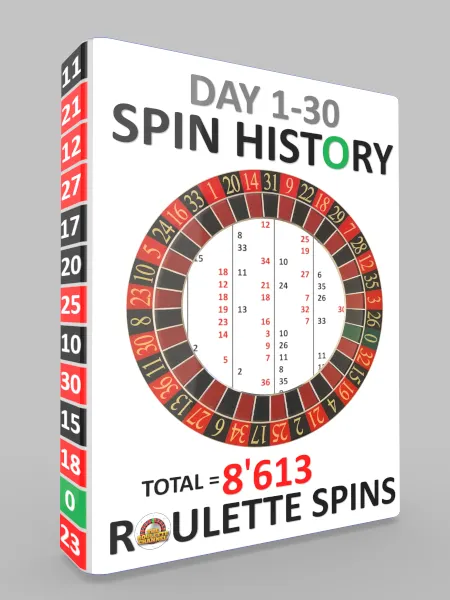 Day 1 to 30 - Spin History product image (1)