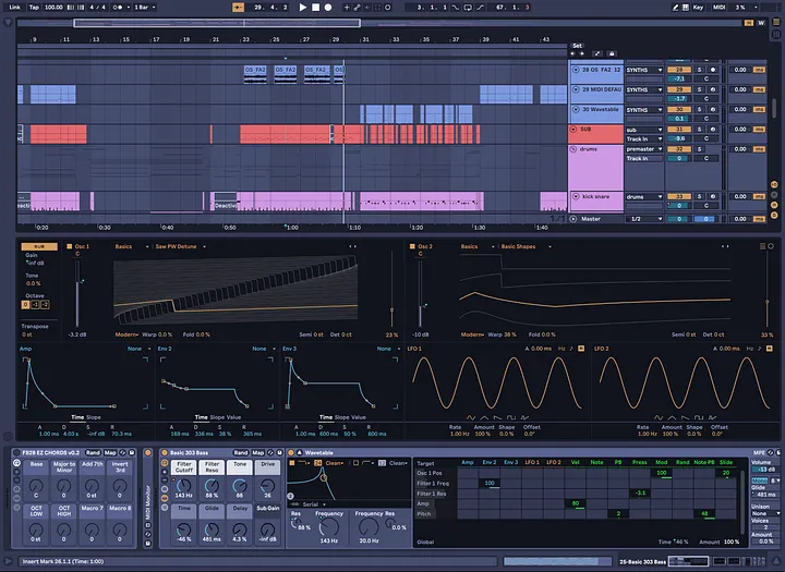 Cyberpunk x Hybrid Trap Project File, 