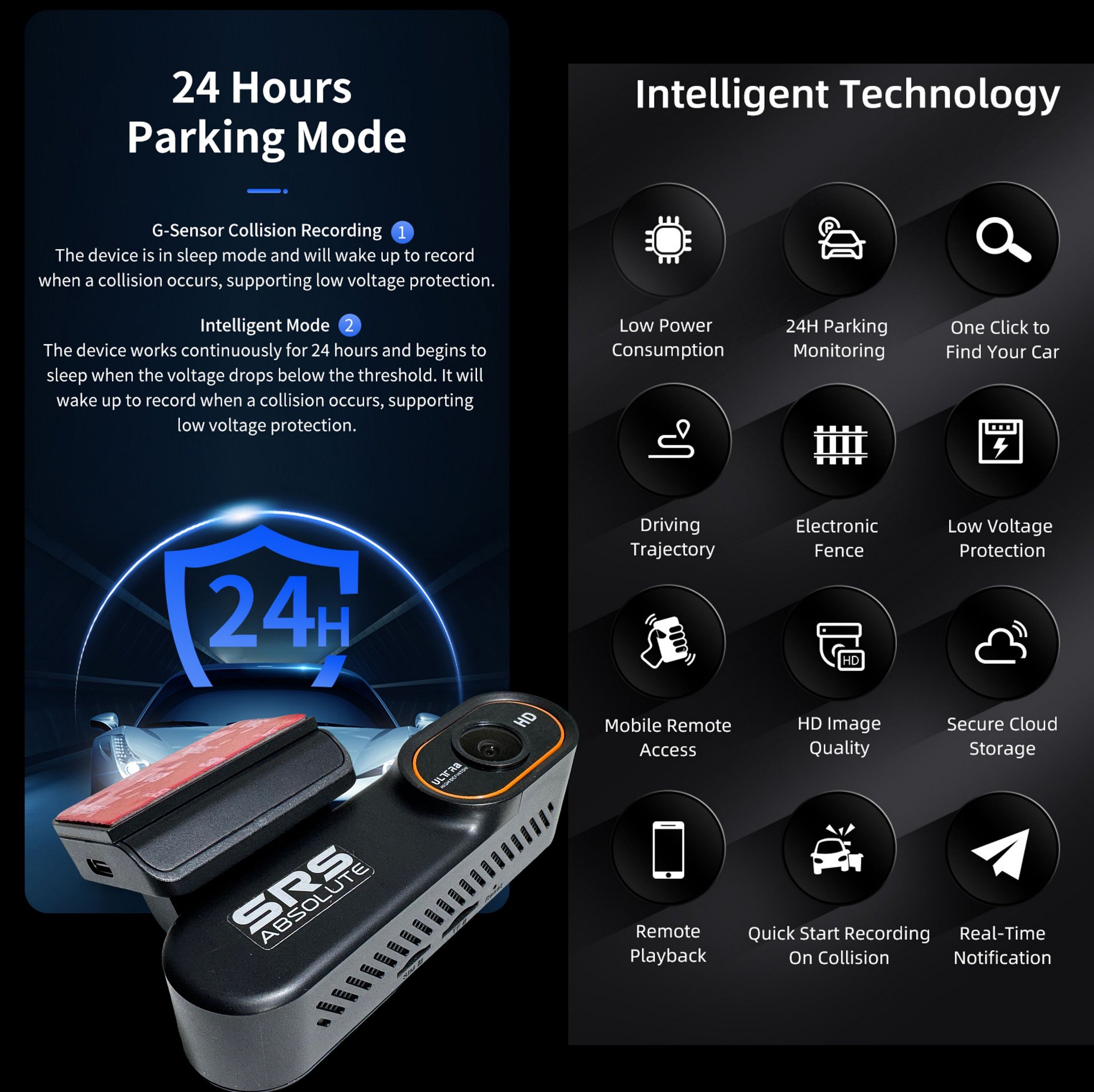 SRS ABSOLUTE Plug/Play 2K 4G DashCam| GPS+Live Video Monitor | Download/Playback/Livestream| GPS Tracking | Geo-Fence | Hyper Lapse | G-Sensor| Motion Sensor| 1TB MicroSD support (S2 2K 4G) product image (4)
