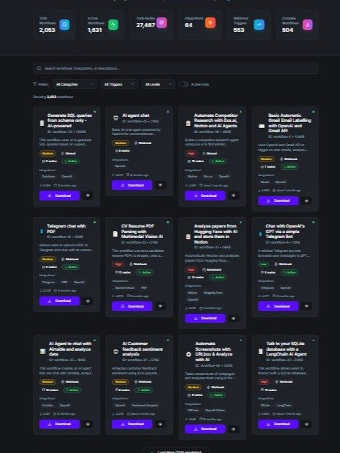 AI Automation n8n Amazing workflows 3500+ templates Bundle product image (1)