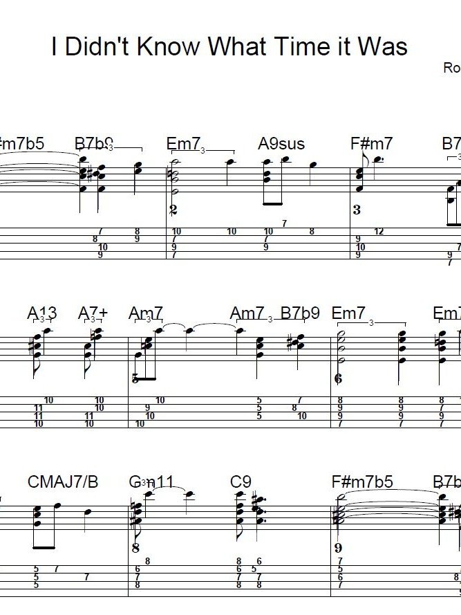 I didn't know what time it was - Guitar sheet music product image (1)