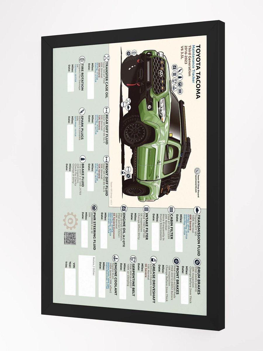 3rd Gen Maintenance Tracker v1.1 - Lime (Framed) product image (3)