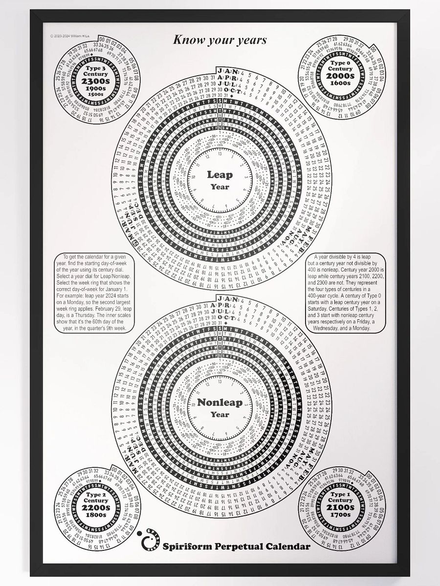 Spiriform Perpetual Calendar 24
