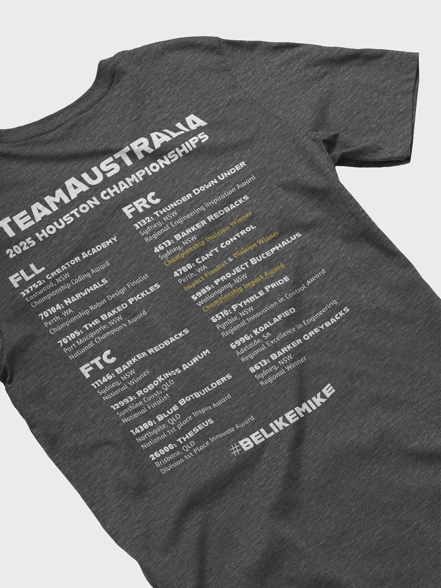 #TeamAustralia 2025 Shirt product image (4)