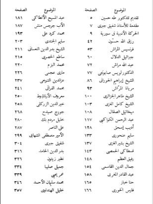 الادب العربي المعاصر في سوريا - سامي الكيالي product image (3)
