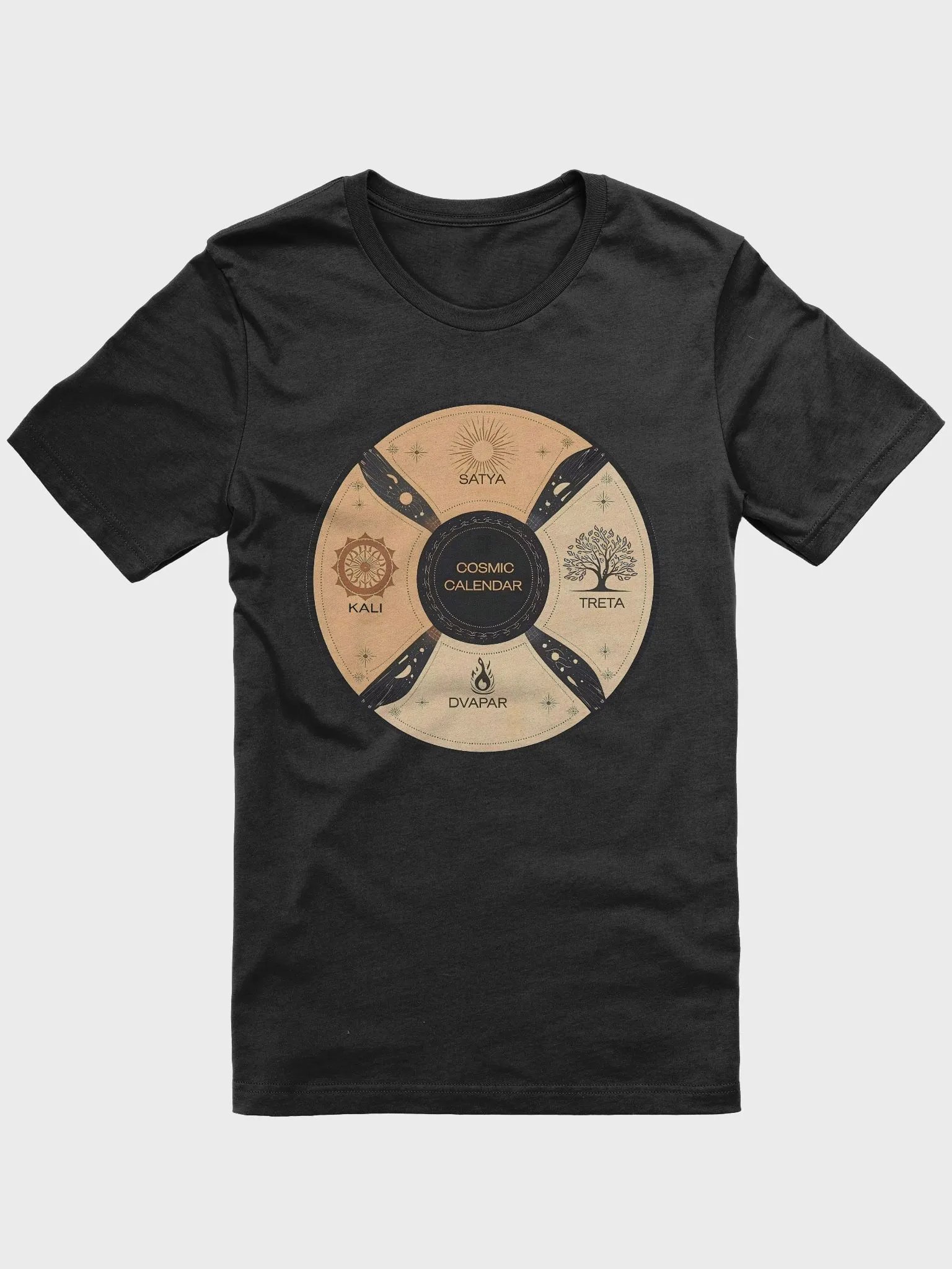 Journey Through the Yugas - The Hindu Cosmic Calendar product image (1)