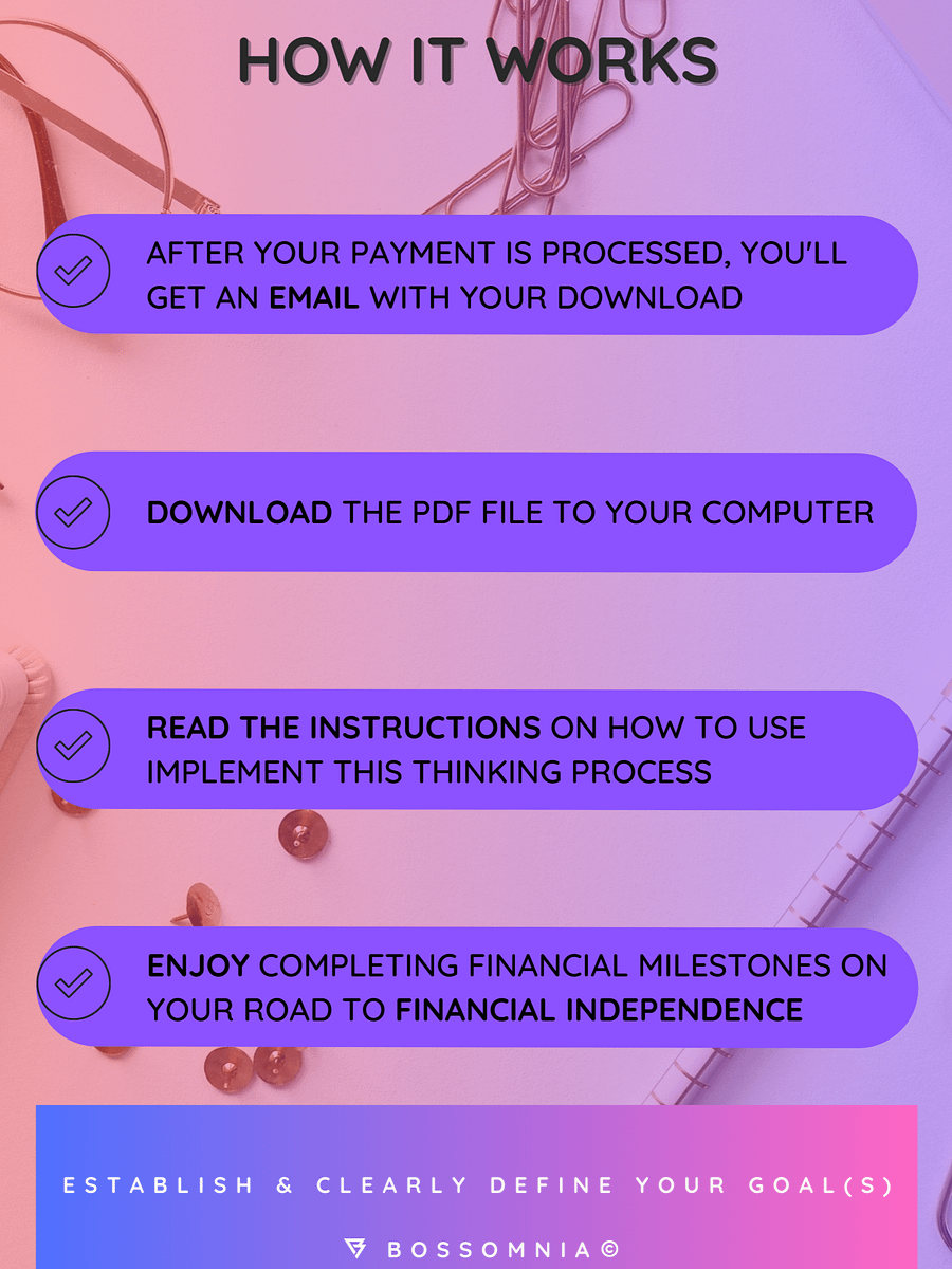 Establishing & Clearly Defining Your Goals + PLAYLIST product image (3)