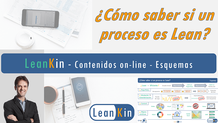¿Cómo saber si un proceso es Lean? product image (2)