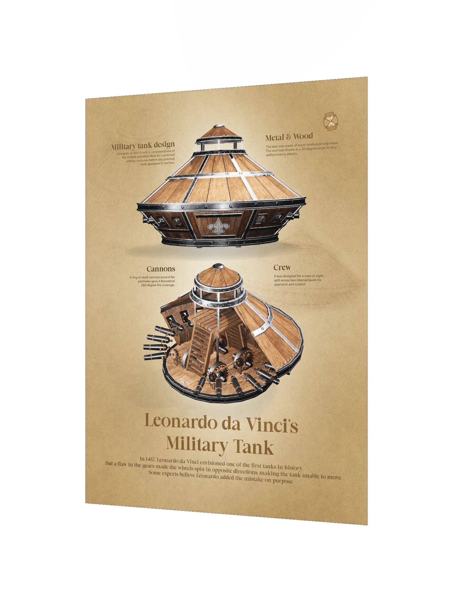 Leonardo da Vinci's Military Tank (Unframed poster) product image (4)