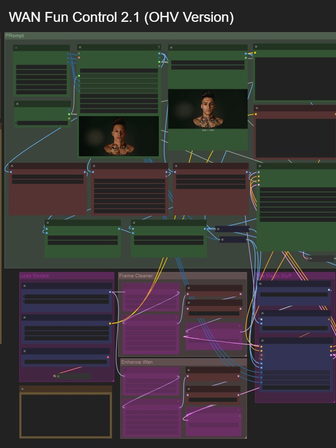 Wan2.1 Fun Control – Frame-to-Frame Workflow product image (2)