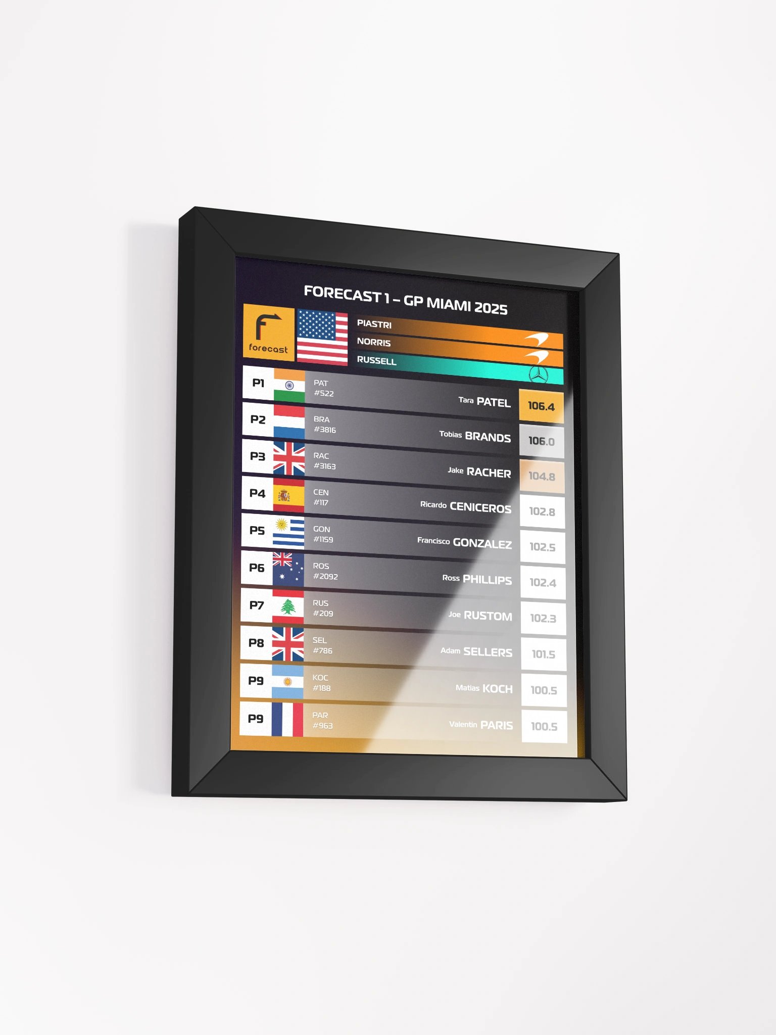 GP Miami 2025 Frame product image (2)