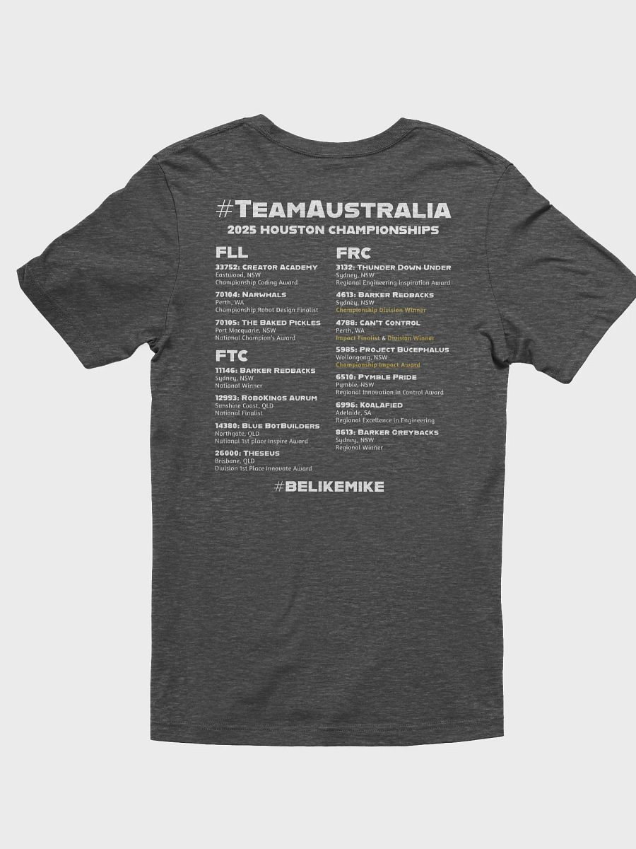 #TeamAustralia 2025 Shirt product image (2)