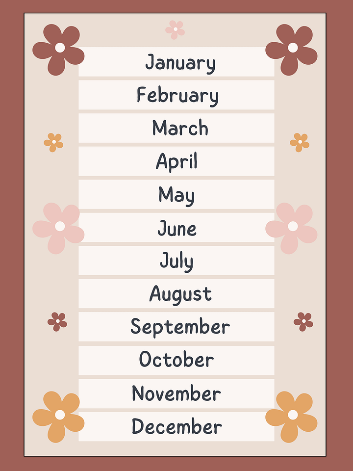 Months of the Year Poster product image (1)