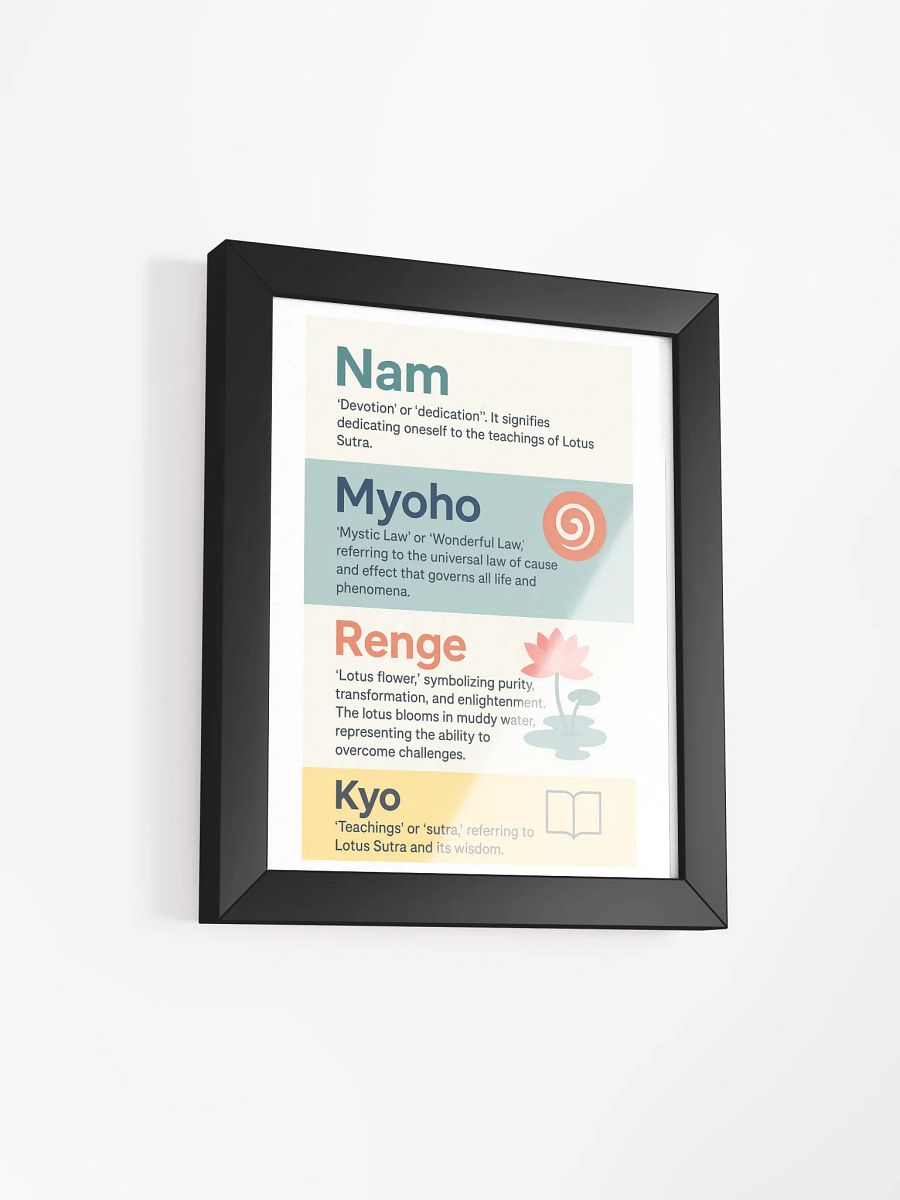 Framed Poster for Nichiren Buddhism Practice product image (2)