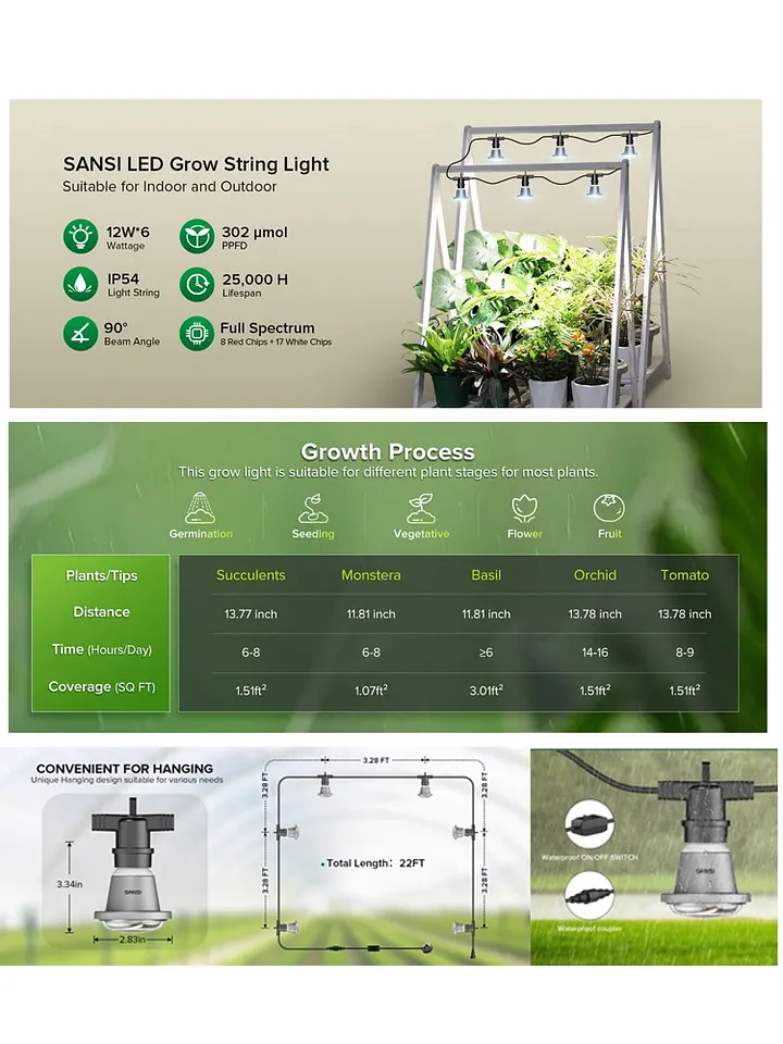 SANSI Hanging Waterproof Grow Light 72W (12W x 6PCS LED) E27 5000K Daylight For Indoor Garden Houseplants product image (2)