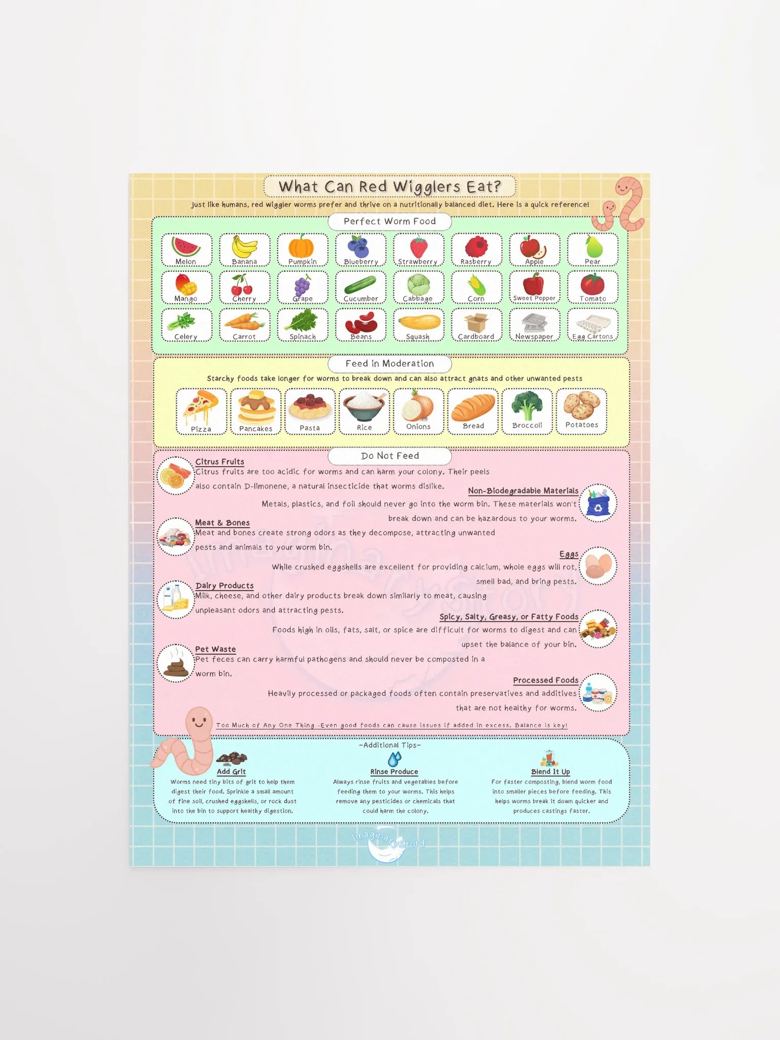 Red Wrigglers Guide Food Chart Poster product image (1)