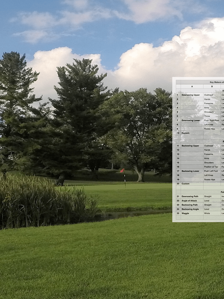 Key Makers of Golf - Master Key 2025 product image (1)